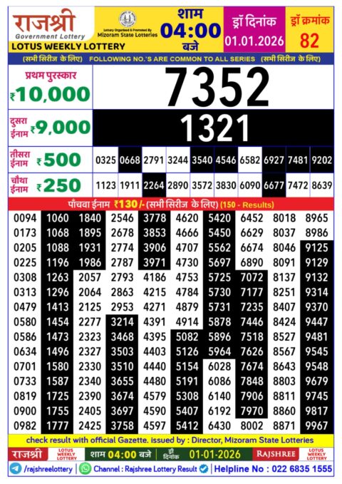 Rajshree Lottery Result Today