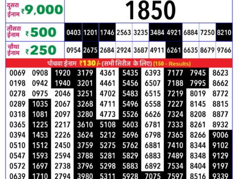 Rajshree Lottery Result Today