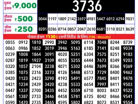 Rajshree Lottery Result Today