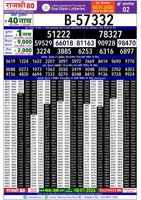Rajshree Lottery Result Today