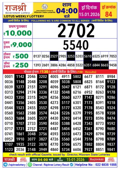 Rajshree Lottery Result Today