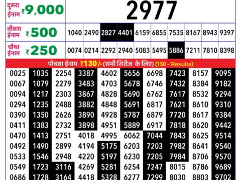 Rajshree Lottery Result Today