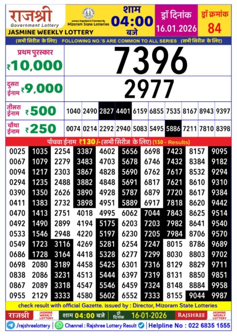 Rajshree Lottery Result Today
