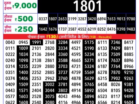 Rajshree Sunflower Weekly Lottery 4pm Result 18 January 2026 Rajshree Lottery Result Today