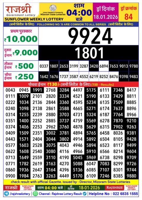 Rajshree Lottery Result Today