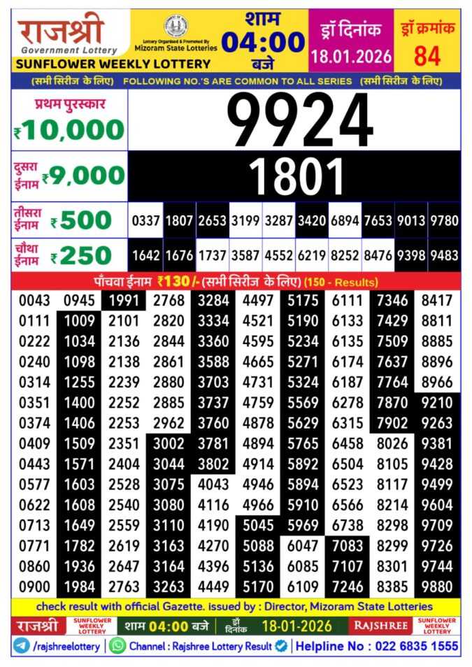 Rajshree Lottery Result Today