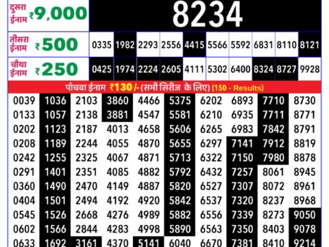 Rajshree Lottery Result Today