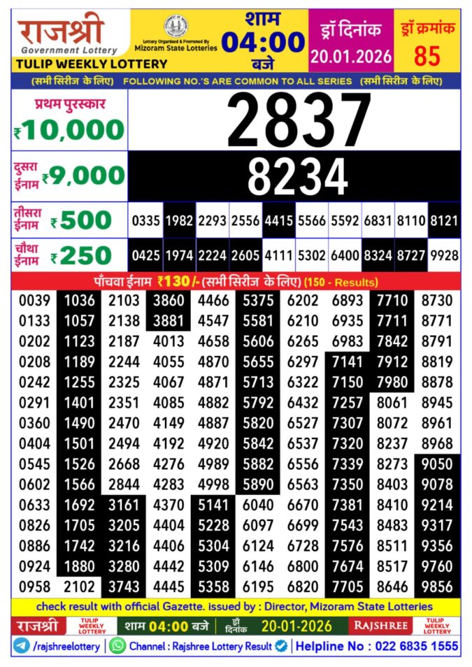Rajshree Lottery Result Today