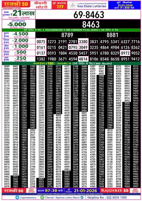 Rajshree Lottery Result Today