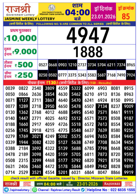 Rajshree Lottery Result Today