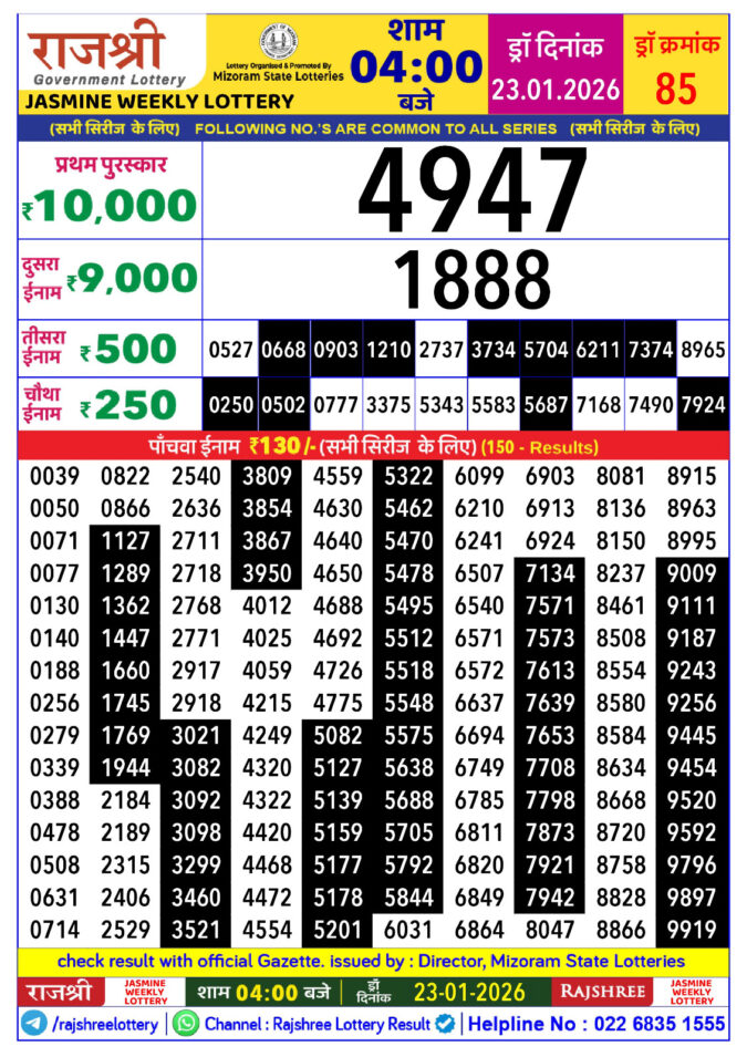 Rajshree Lottery Result Today