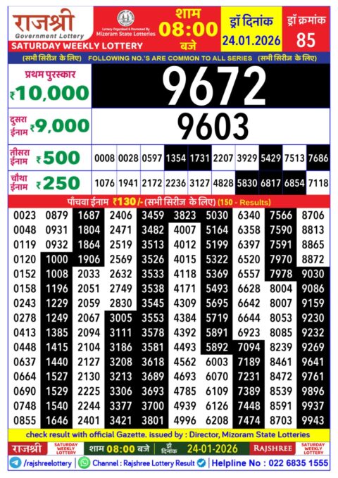 Rajshree Lottery Result Today