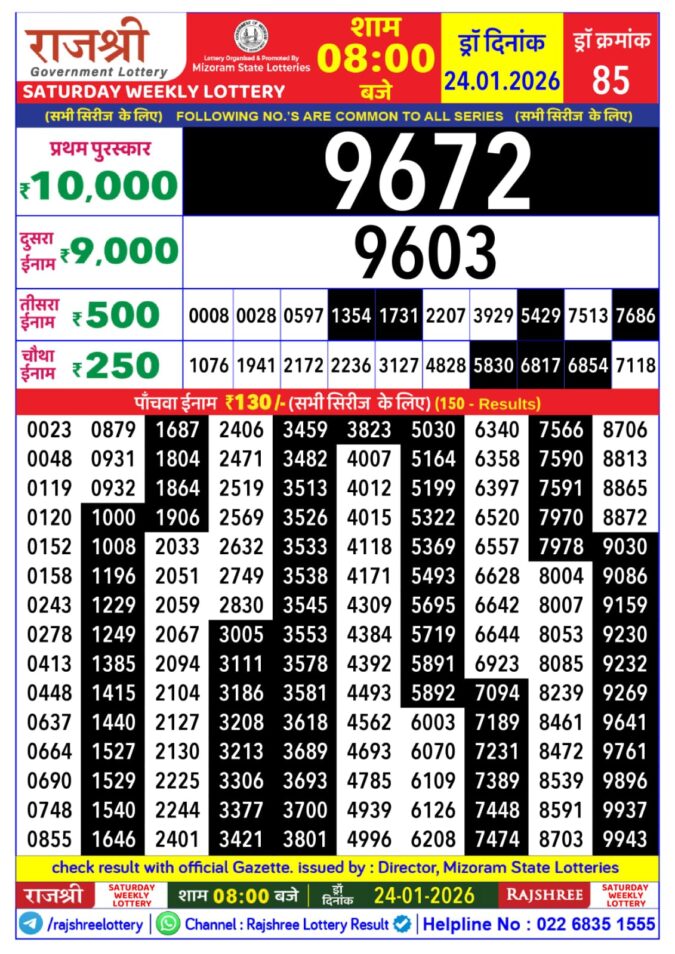 Rajshree Lottery Result Today