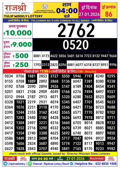 Rajshree Lottery Result Today