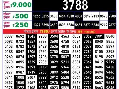 Rajshree Lottery Result Today