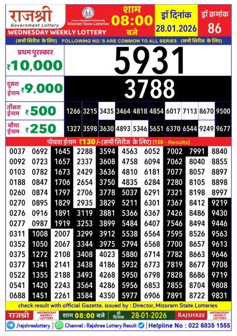 Rajshree Lottery Result Today
