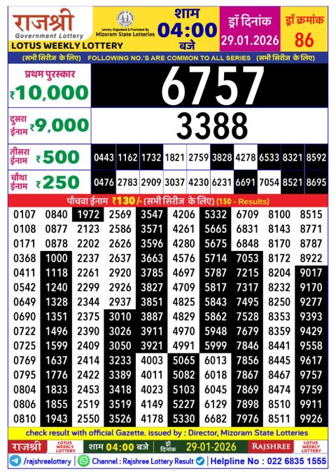 Rajshree Lottery Result Today