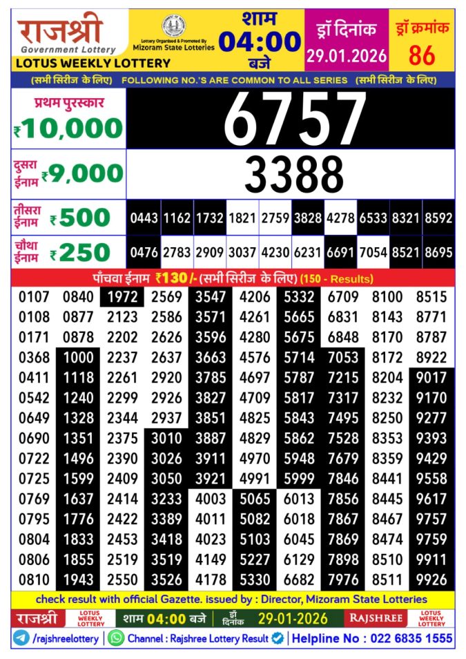 Rajshree Lottery Result Today