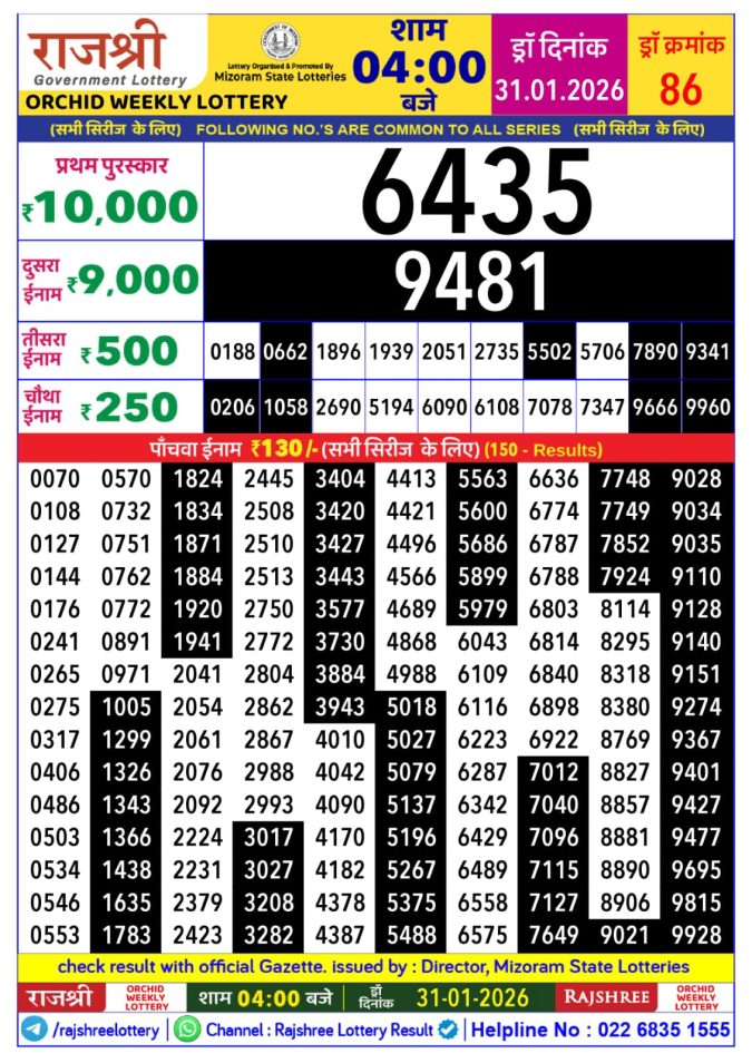 Rajshree Lottery Result Today