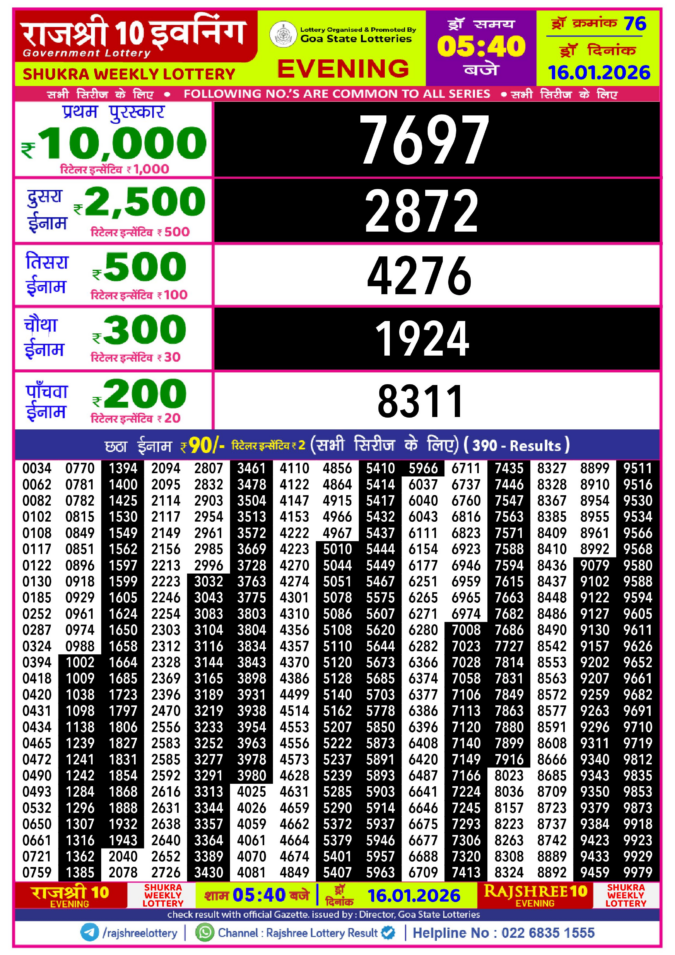 Rajshree Lottery Result Today