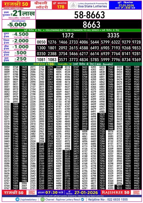 Rajshree Lottery Result Today