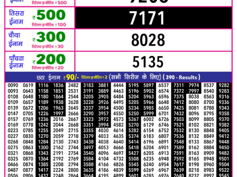 Rajshree Lottery Result Today