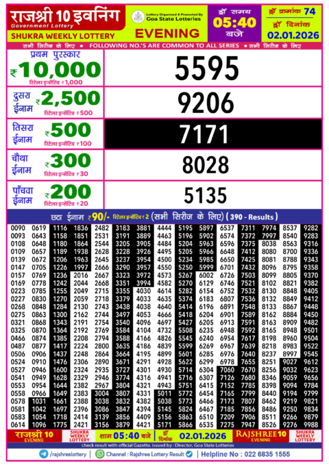 Rajshree Lottery Result Today
