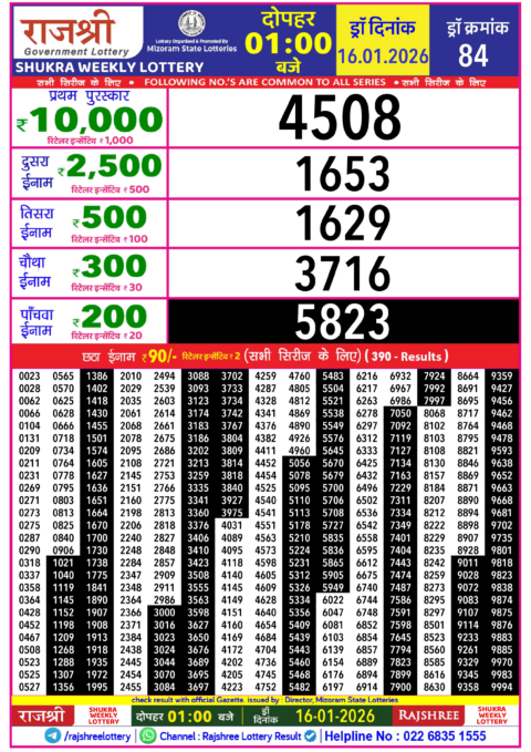 Rajshree Lottery Result Today