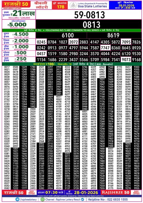 Rajshree Lottery Result Today