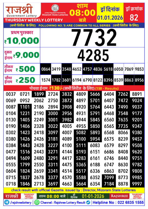 Rajshree Lottery Result Today
