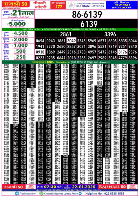 Rajshree Lottery Result Today