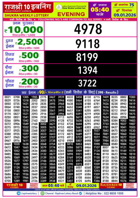 Rajshree Lottery Result Today