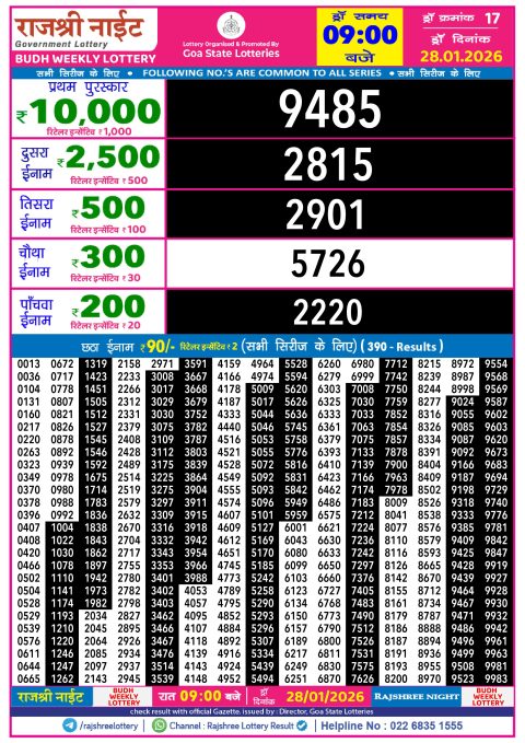 Rajshree Lottery Result Today
