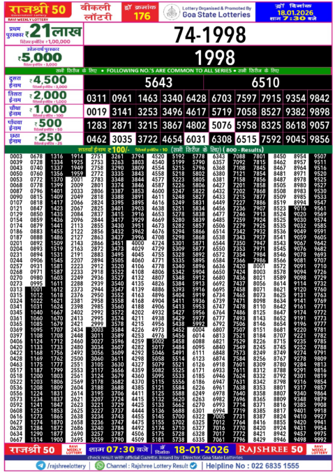Rajshree Lottery Result Today