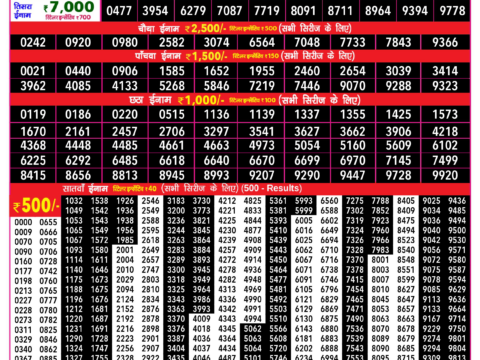 Rajshree Lottery Result Today