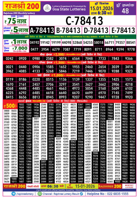 Rajshree Lottery Result Today