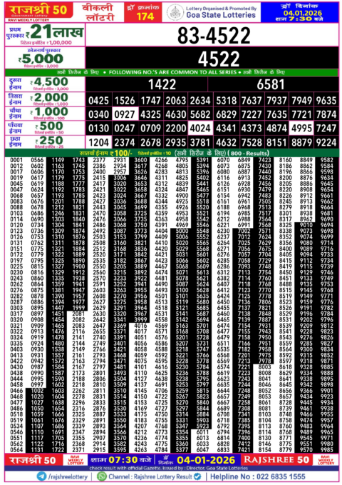 Rajshree Lottery Result Today
