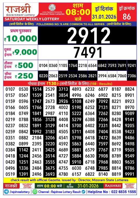Rajshree Lottery Result Today