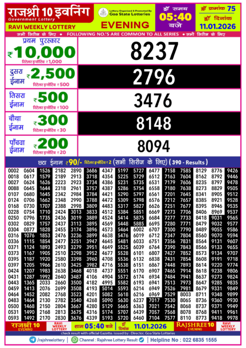 Rajshree Lottery Result Today
