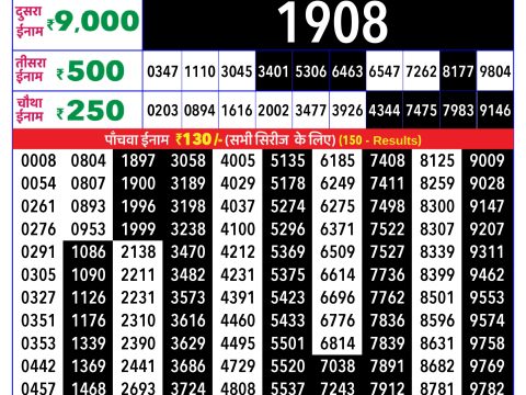 Rajshree Lottery Result Today