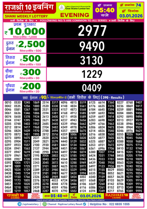 Rajshree Lottery Result Today