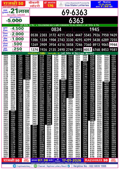 Rajshree Lottery Result Today