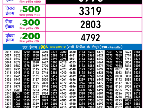 Rajshree Lottery Result Today