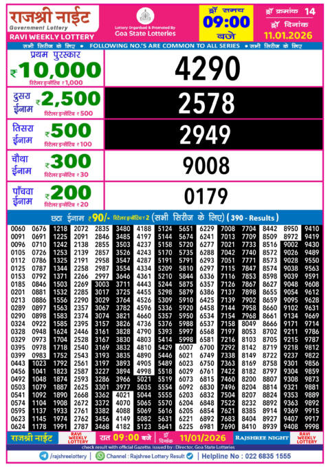 Rajshree Lottery Result Today