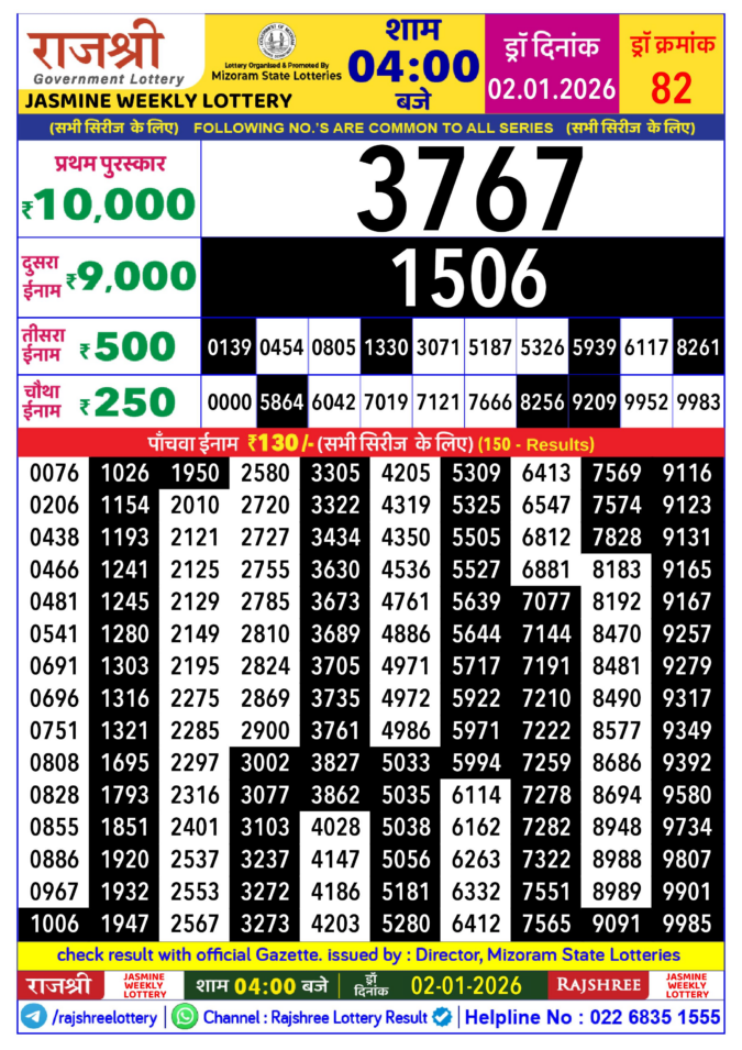 Rajshree Lottery Result Today