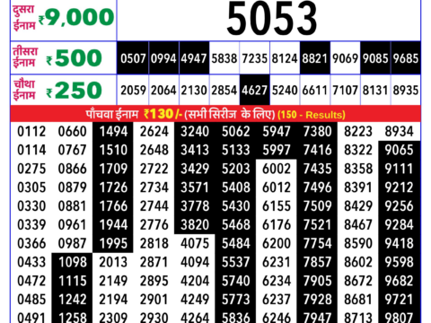 Rajshree Lottery Result Today
