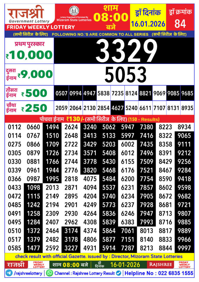 Rajshree Lottery Result Today