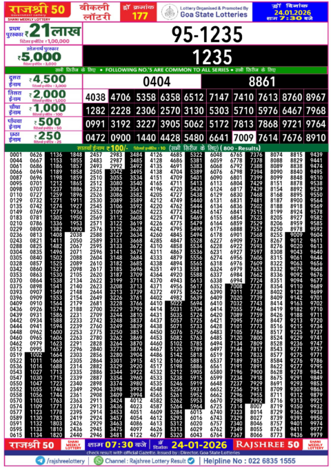 Rajshree Lottery Result Today