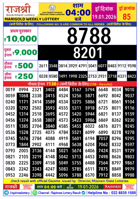 Rajshree Lottery Result Today
