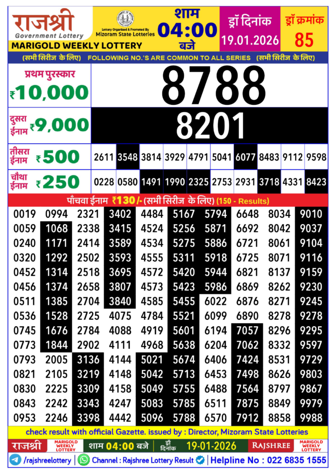 Rajshree Lottery Result Today